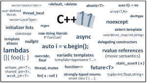 cpp11